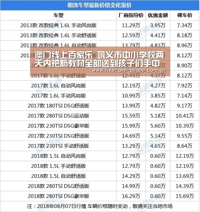 澳门线上百家乐_巩义市中小学校两天内把新教材全部送到孩子们手中(图2) 澳门线上百家乐