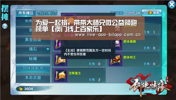 为爱一起捐,带带大师兄微公益领跑榜单【澳门线上百家乐】(图2) 百家乐入口
